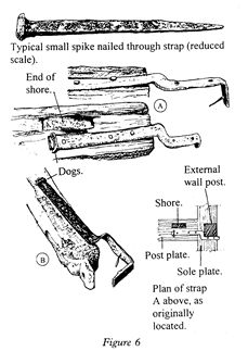 Iron ties drawn by Harrison.