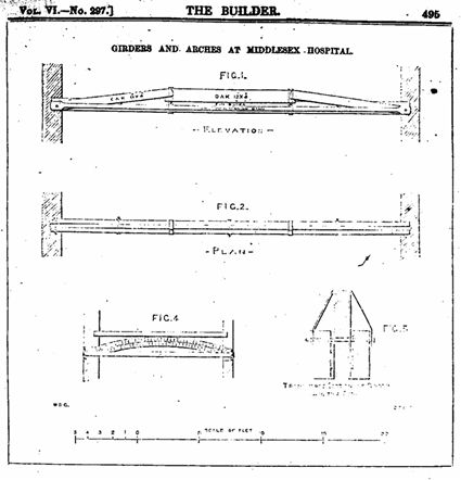 Composite beams in the Builder Magazine