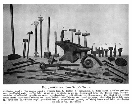 Wrought iron smith's tools